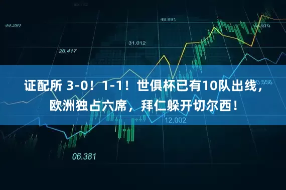 证配所 3-0！1-1！世俱杯已有10队出线，欧洲独占六席，拜仁躲开切尔西！