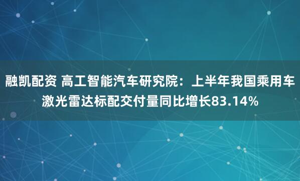 融凯配资 高工智能汽车研究院：上半年我国乘用车激光雷达标配交付量同比增长83.14%