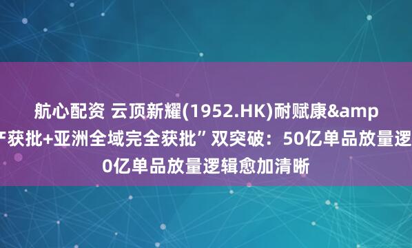 航心配资 云顶新耀(1952.HK)耐赋康&reg;“扩产获批+亚洲全域完全获批”双突破：50亿单品放量逻辑愈加清晰